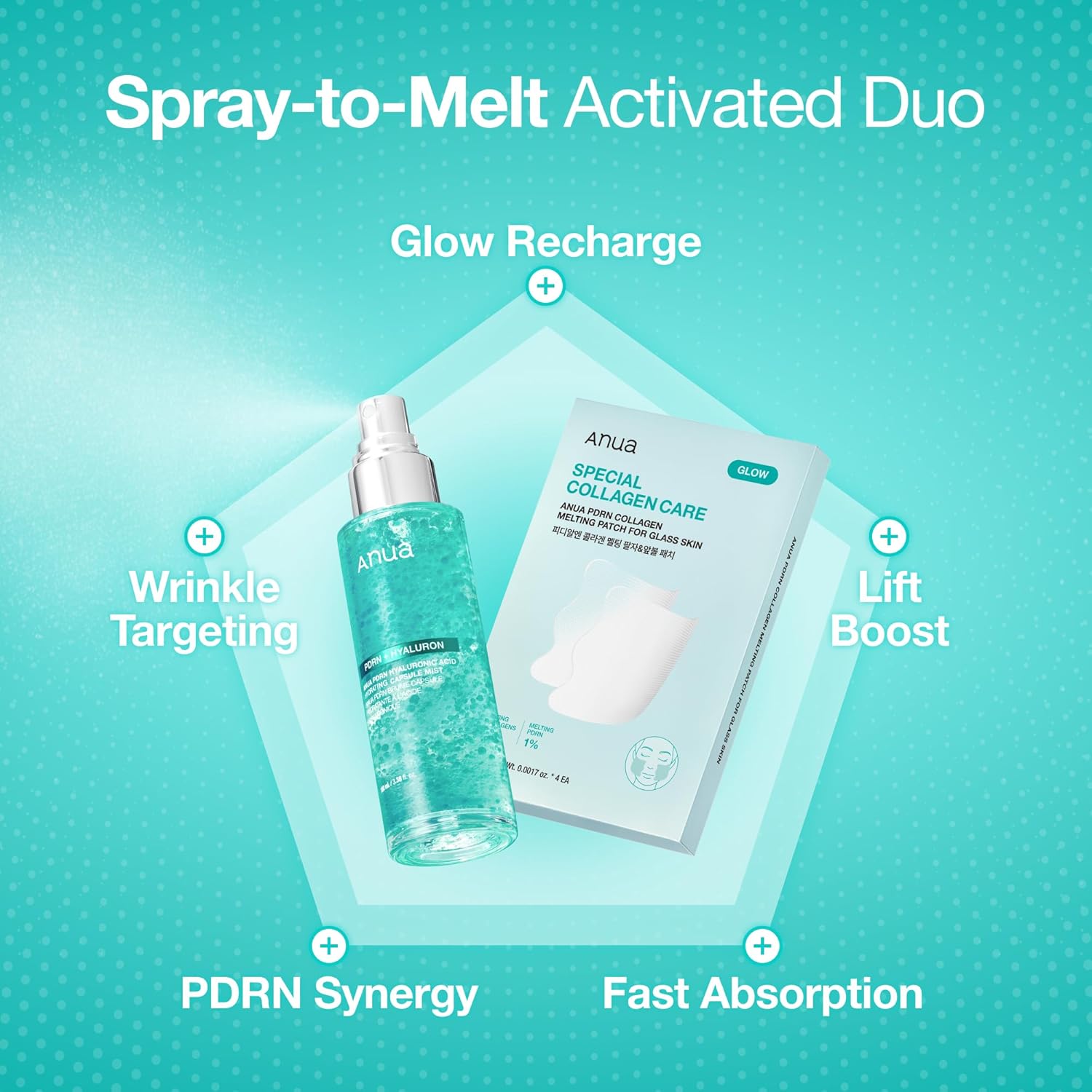 Glow & Firm Skin Patches