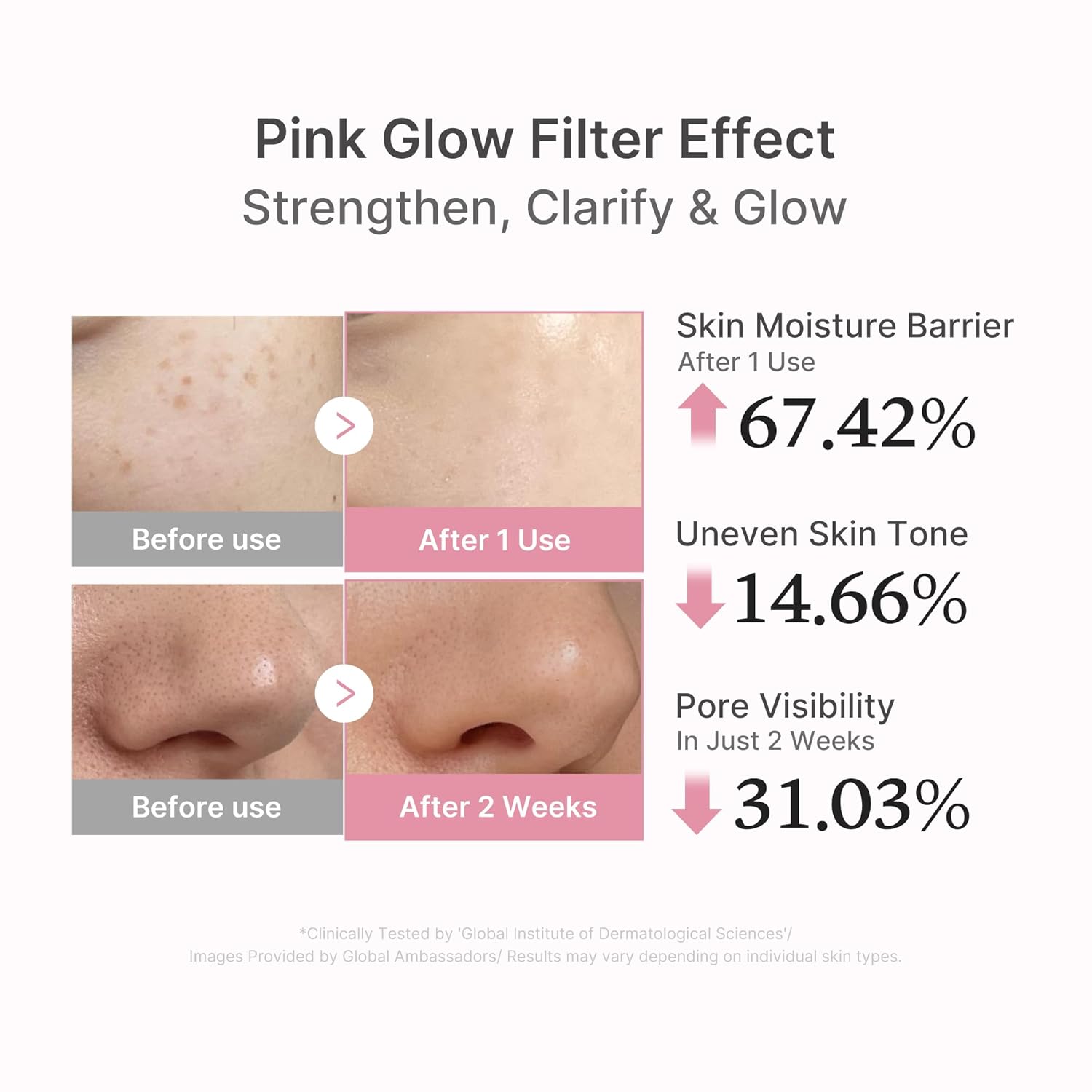 Radiant Rose Glow Serum