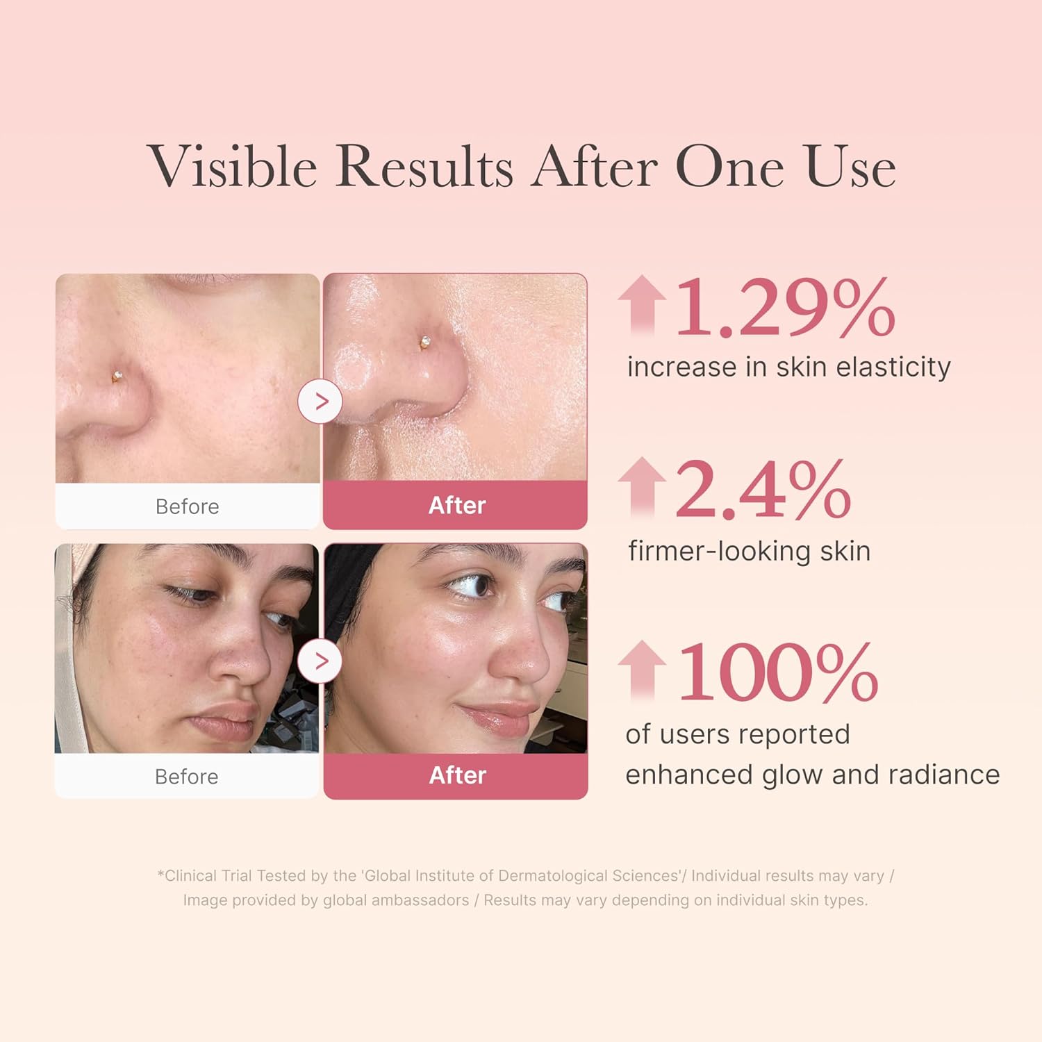 Glow & Lift Collagen Cream